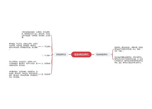 鬼胎病因病机