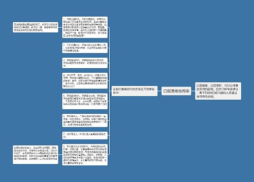 口腔溃疡也传染