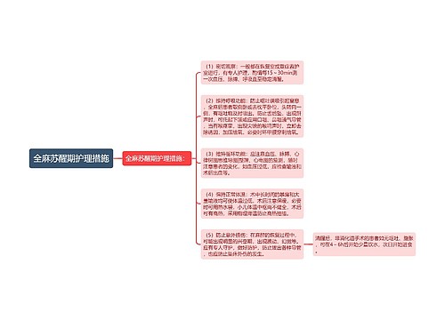 全麻苏醒期护理措施