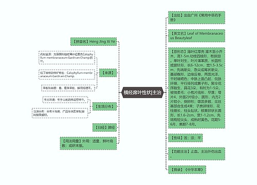 横经席叶性状|主治