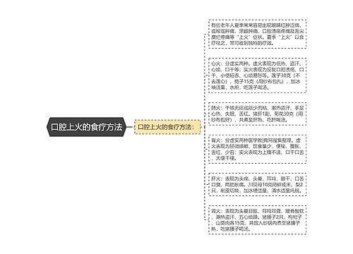 口腔上火的食疗方法