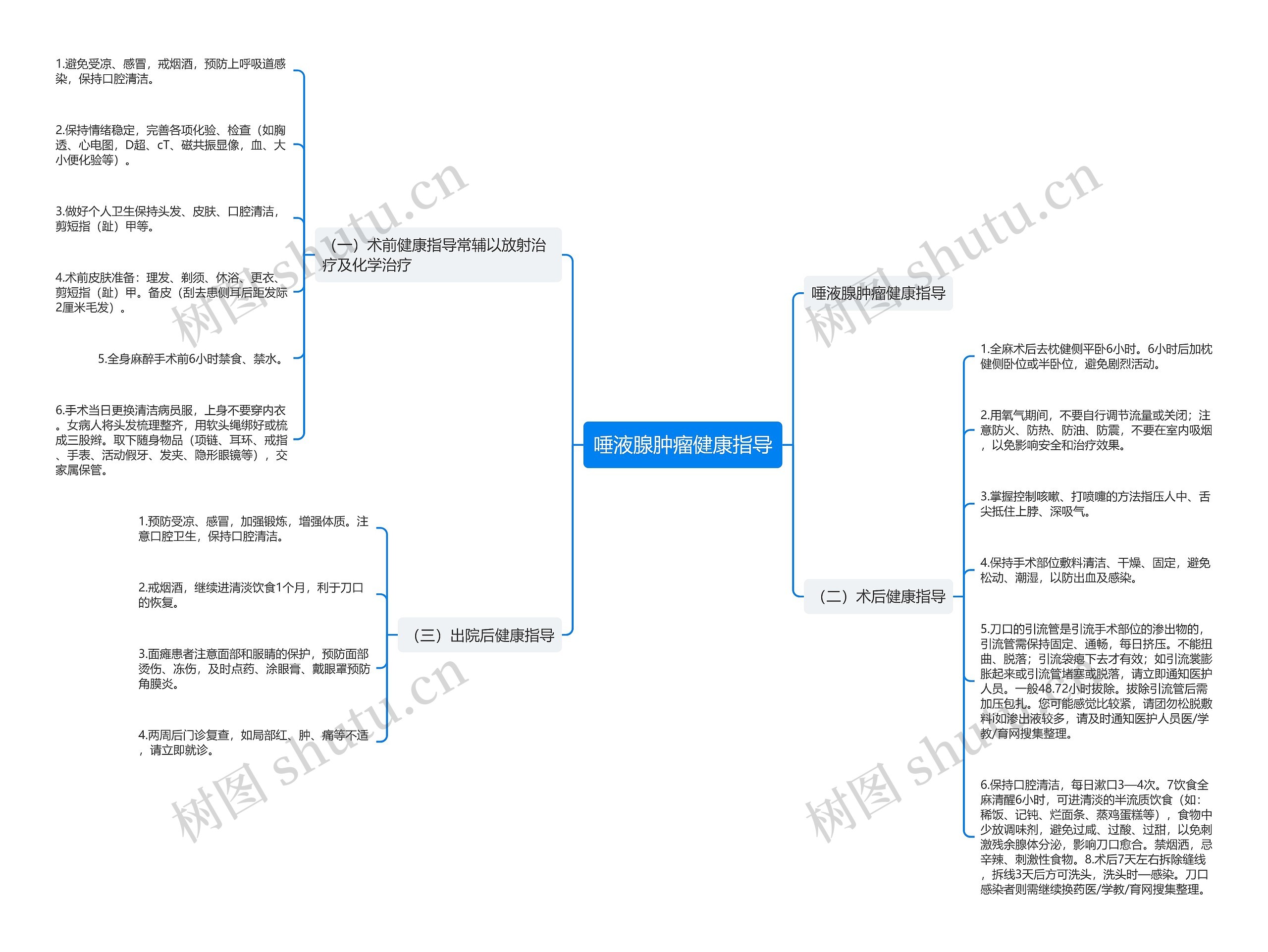 唾液腺肿瘤健康指导 唾液腺肿瘤健康指导