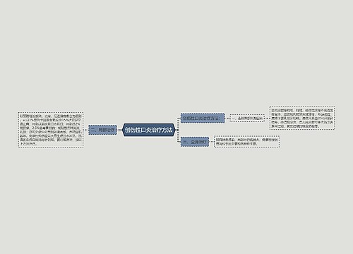 创伤性口炎治疗方法
