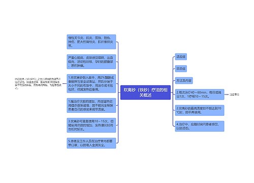 坎离砂（铁砂）疗法的相关概述