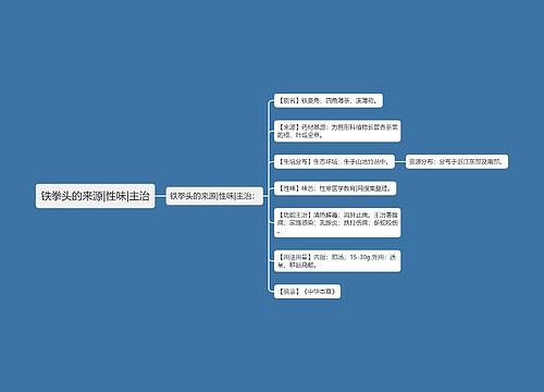 铁拳头的来源|性味|主治