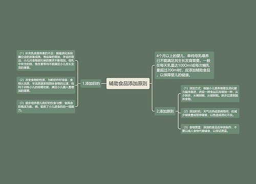 辅助食品添加原则