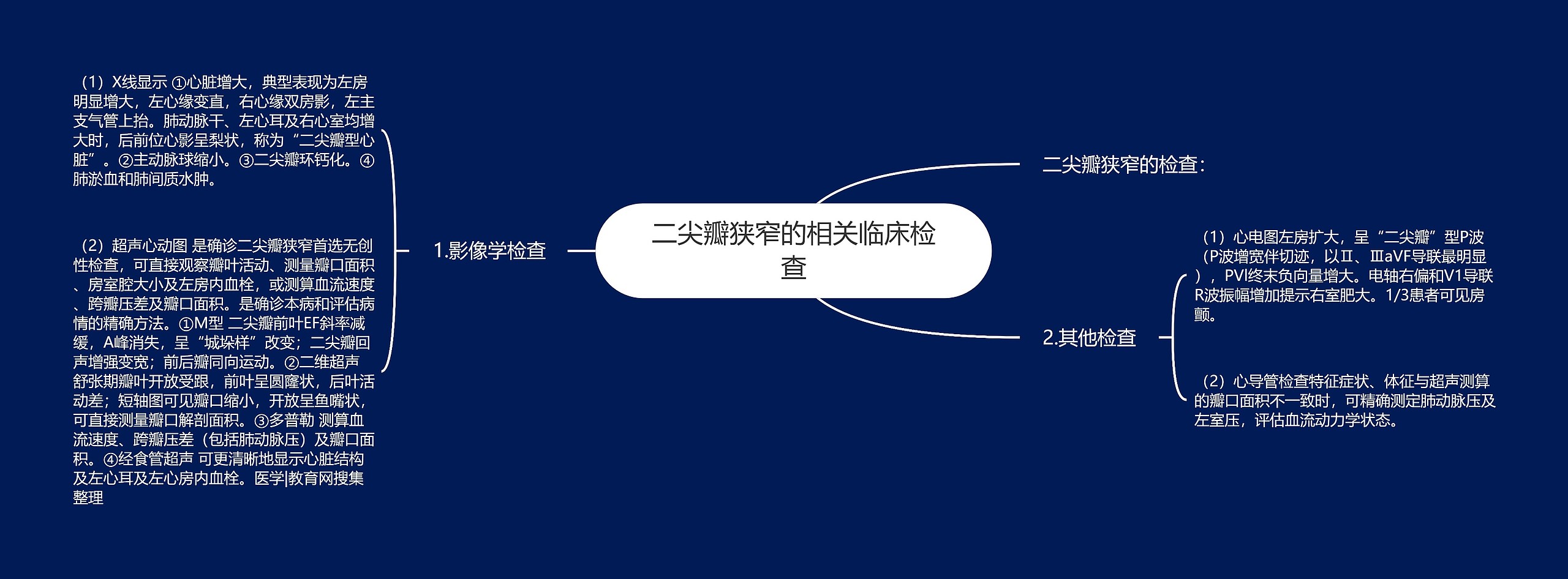 二尖瓣狭窄的相关临床检查 二尖瓣狭窄的相关临床检查