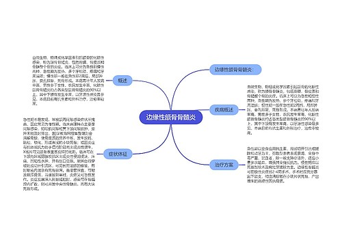 边缘性颌骨骨髓炎