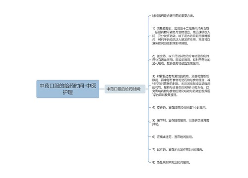 中药口服的给药时间-中医护理