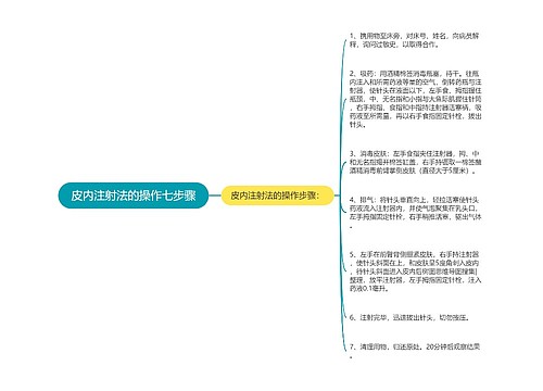 皮内注射法的操作七步骤