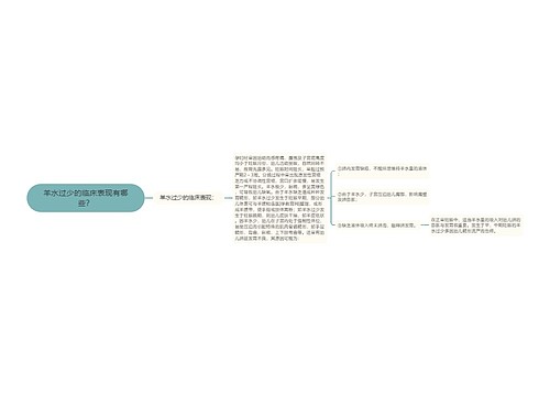 羊水过少的临床表现有哪些？