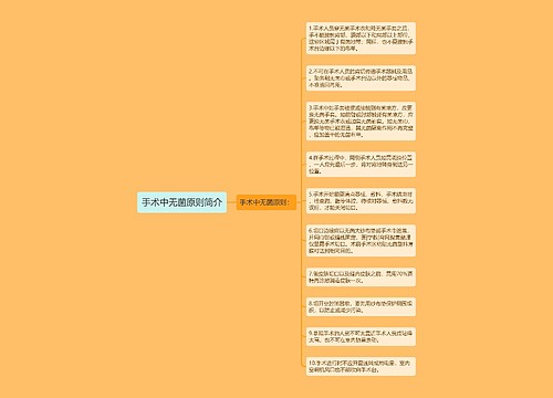 手术中无菌原则简介