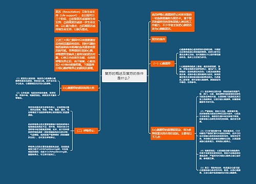 复苏的概述及复苏的条件是什么？