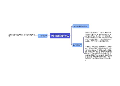 室间隔缺损的疗法