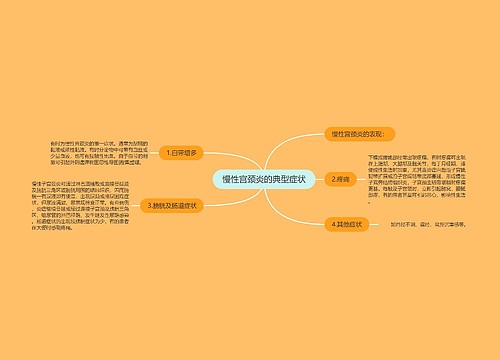 慢性宫颈炎的典型症状