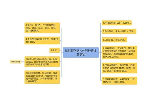 脑挫裂伤病人外科护理注意事项