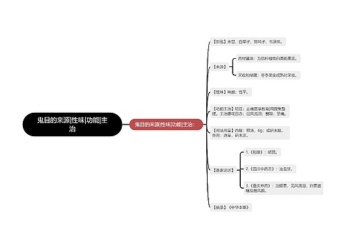 鬼目的来源|性味|功能|主治