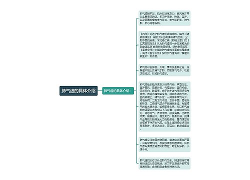 肺气虚的具体介绍