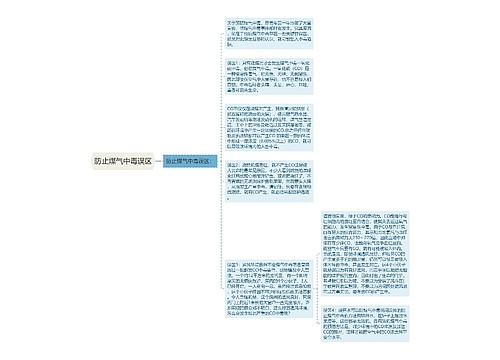 防止煤气中毒误区