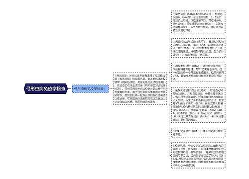 弓形虫病免疫学检查