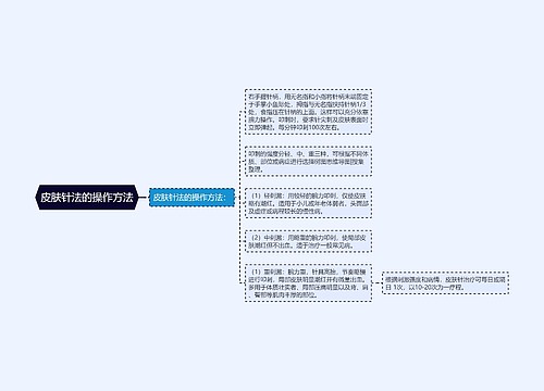 皮肤针法的操作方法