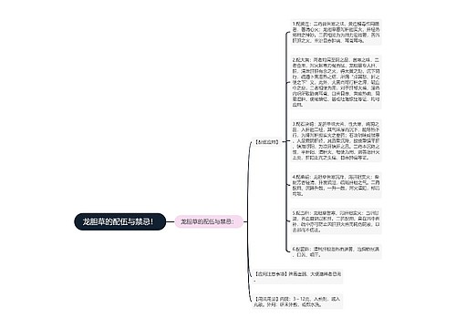 龙胆草的配伍与禁忌！