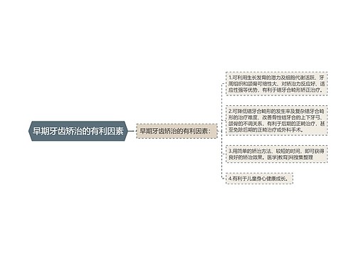 早期牙齿矫治的有利因素