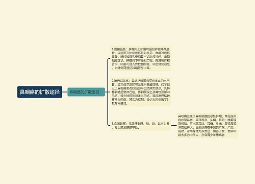 鼻咽癌的扩散途径