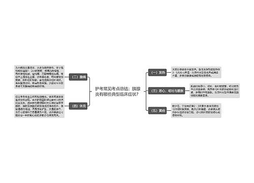 护考常见考点总结：胰腺炎有哪些典型临床症状？