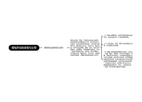 慢性肝炎的表现与分型