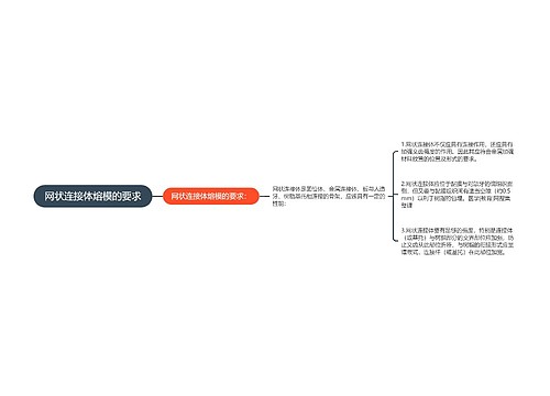 网状连接体熔模的要求