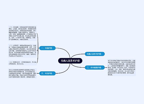 无痛人流手术护理