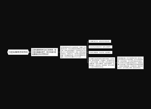 口腔粘膜病怎样预防