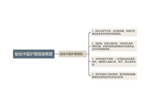 胎怯中医护理措施概要