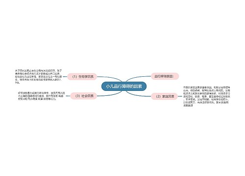 小儿品行障碍的因素