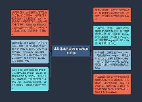 非甾体类抗炎药-幼年型类风湿病