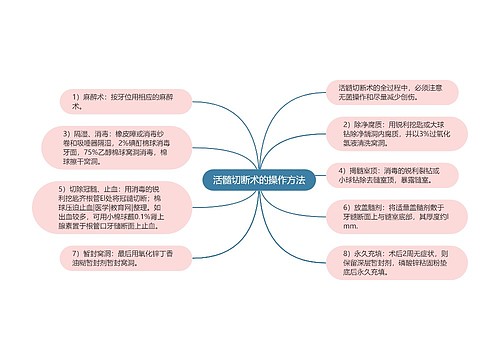 活髓切断术的操作方法