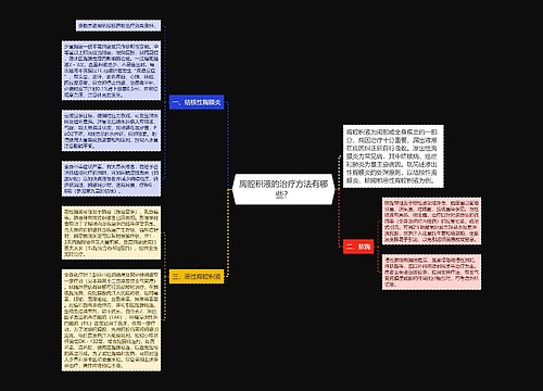 胸腔积液的治疗方法有哪些？