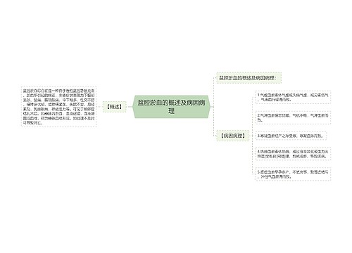 盆腔淤血的概述及病因病理