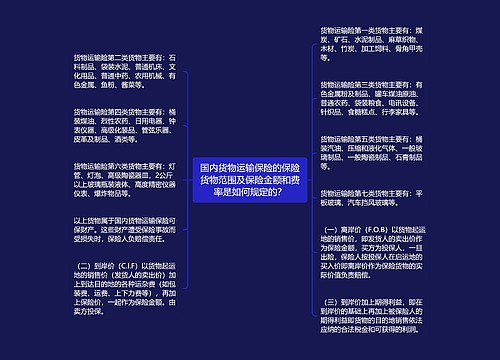 国内货物运输保险的保险货物范围及保险金额和费率是如何规定的？