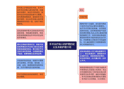 手术治疗病人的护理的定义及术前护理介绍