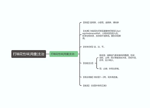 打碗花性味|用量|主治