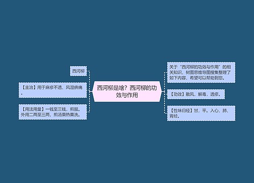 西河柳是啥？西河柳的功效与作用