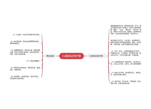 心脏病证的护理