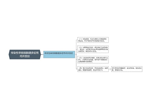 传染性单核细胞增多症有何并发症