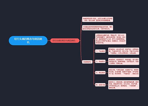 经行头痛的概念与病因病机