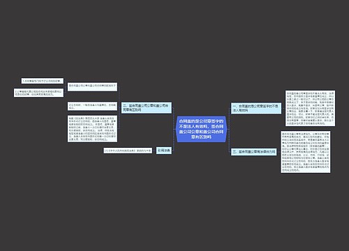 合同盖的是公司章签字的不是法人有效吗，签合同盖公司公章和盖公司合同章有区别吗