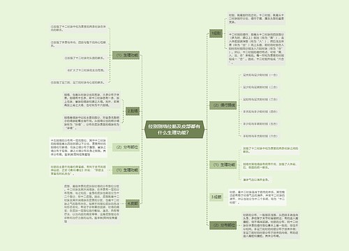 经别别络经筋及皮部都有什么生理功能？