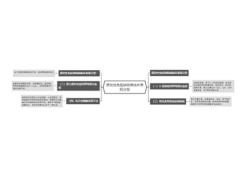 原发性免疫缺陷病临床表现分型