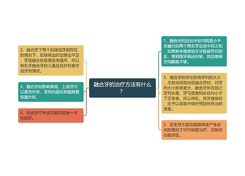 融合牙的治疗方法有什么？